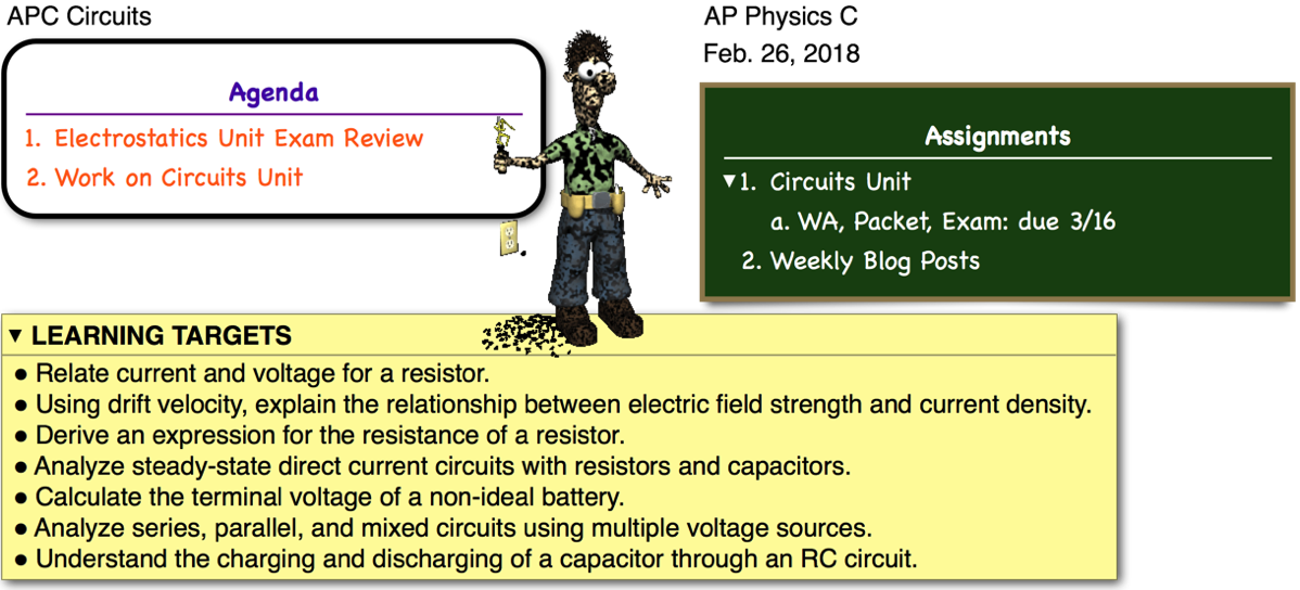 physics clipart magnetism electricity