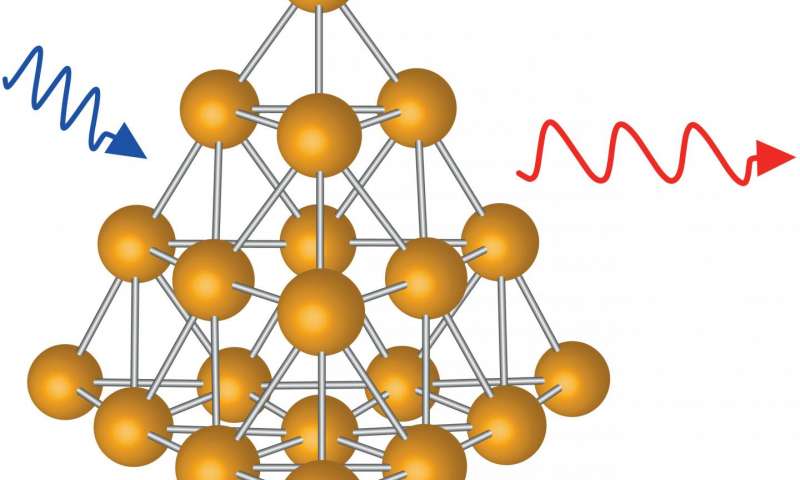 physics clipart nanotechnology