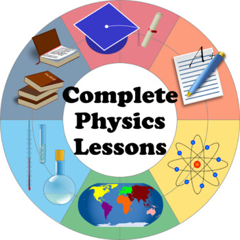 Physics clipart physics equation. High school types of