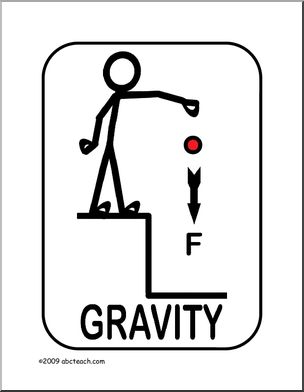 physics clipart physics gravity