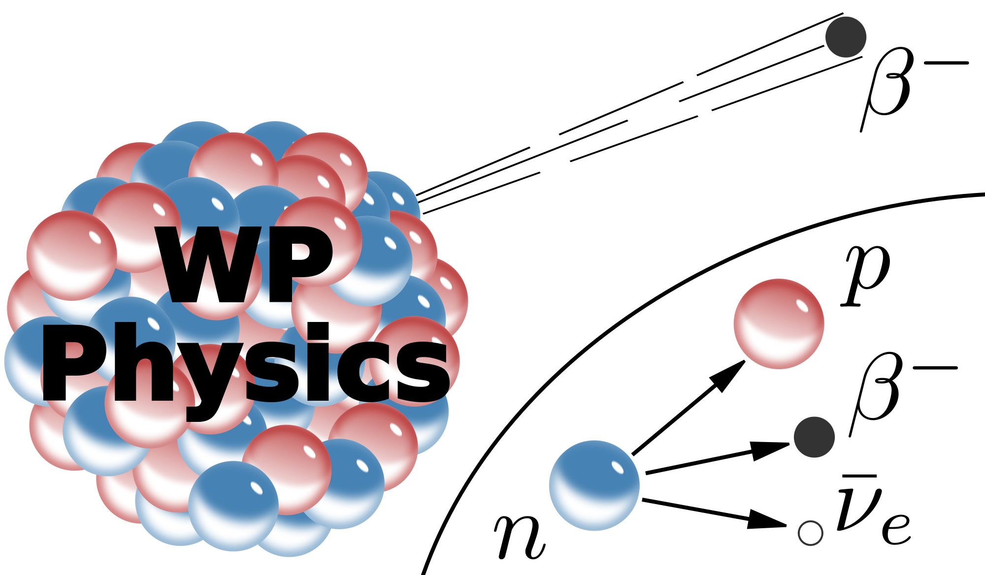 physics clipart physics logo design