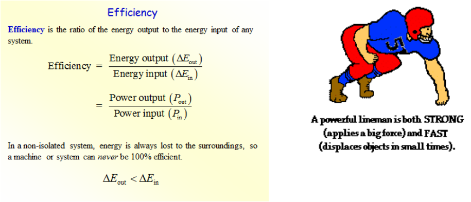 Pointer work . Physics clipart power physics