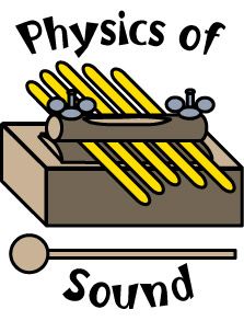 physics clipart science lesson