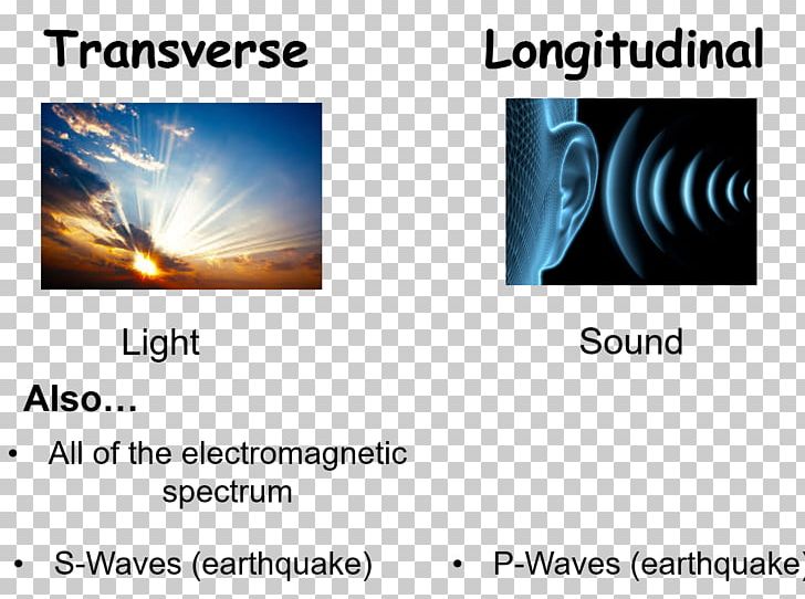 physics clipart science lesson