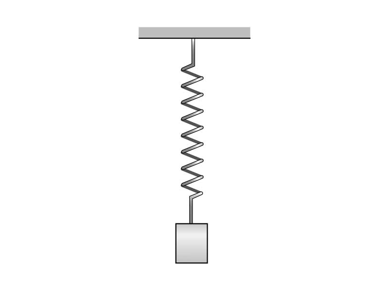 physics clipart spring