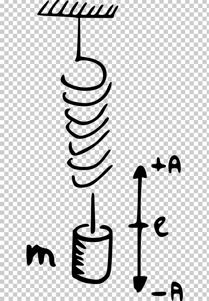 physics clipart spring