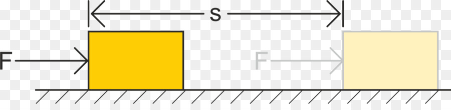 physics clipart work physics