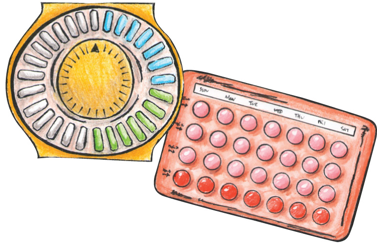 pills clipart oral contraceptive
