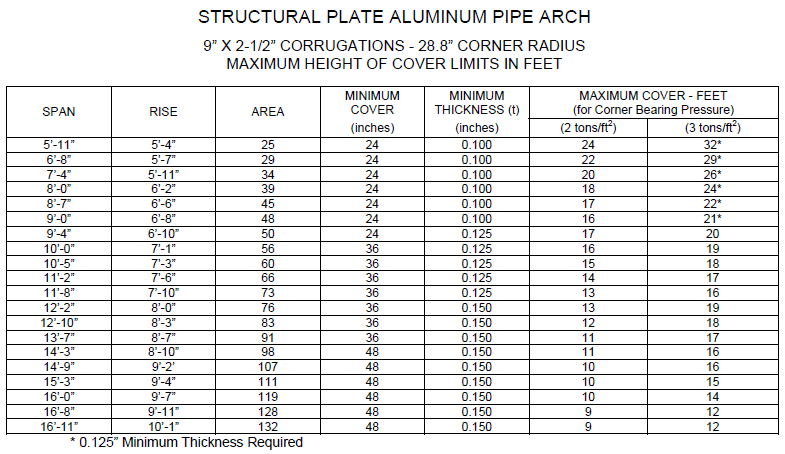 pipe clipart aluminum
