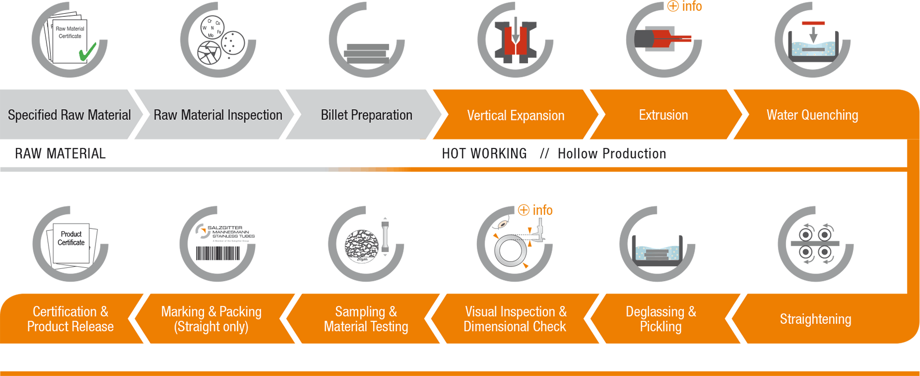 pipe clipart steel tube