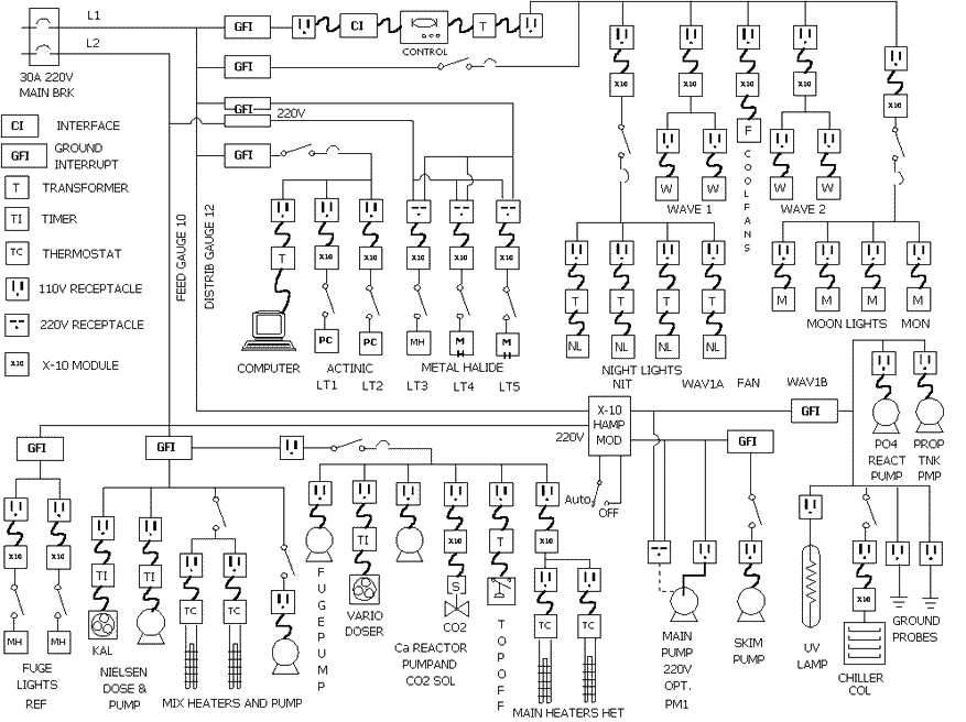  collection of electrical. Plan clipart construction drawing