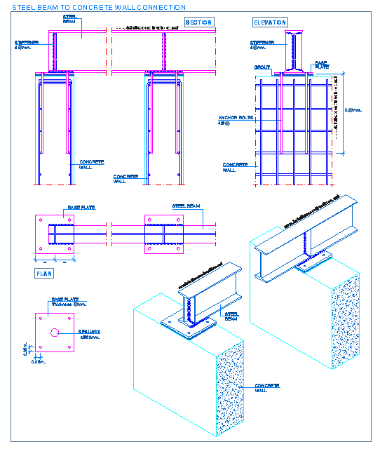 plan clipart construction drawing