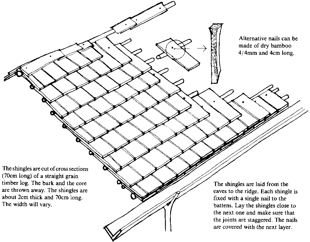 plan clipart construction drawing