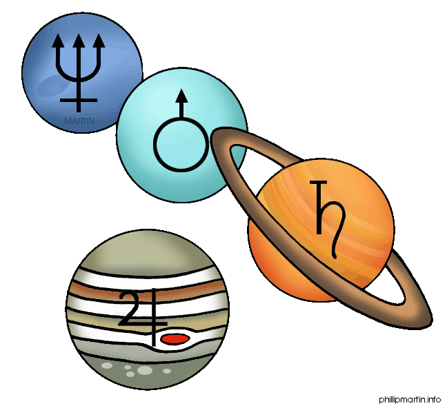 planets clipart inner planet