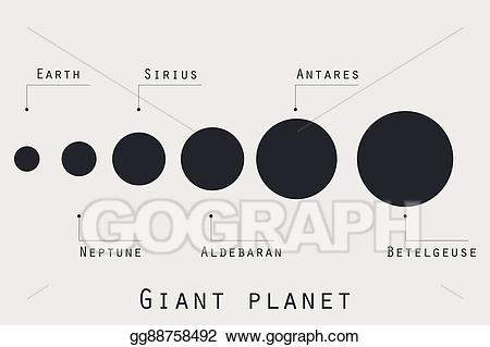 planets clipart major
