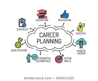 planning clipart career planning