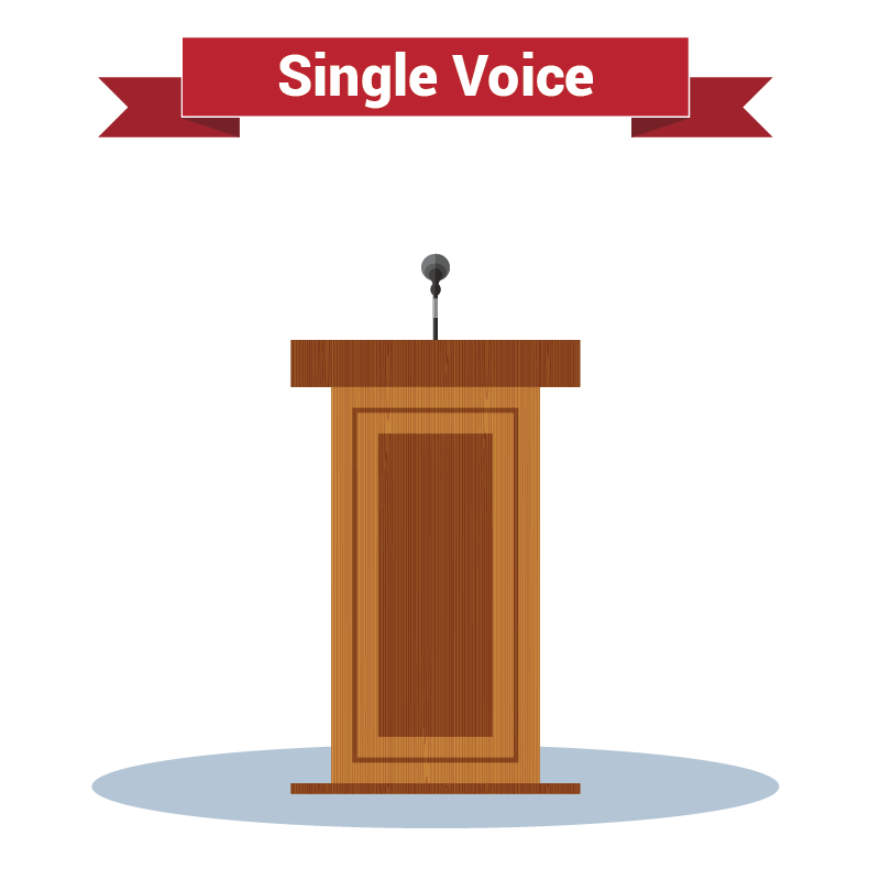 Big benefits for your. Podium clipart lectern