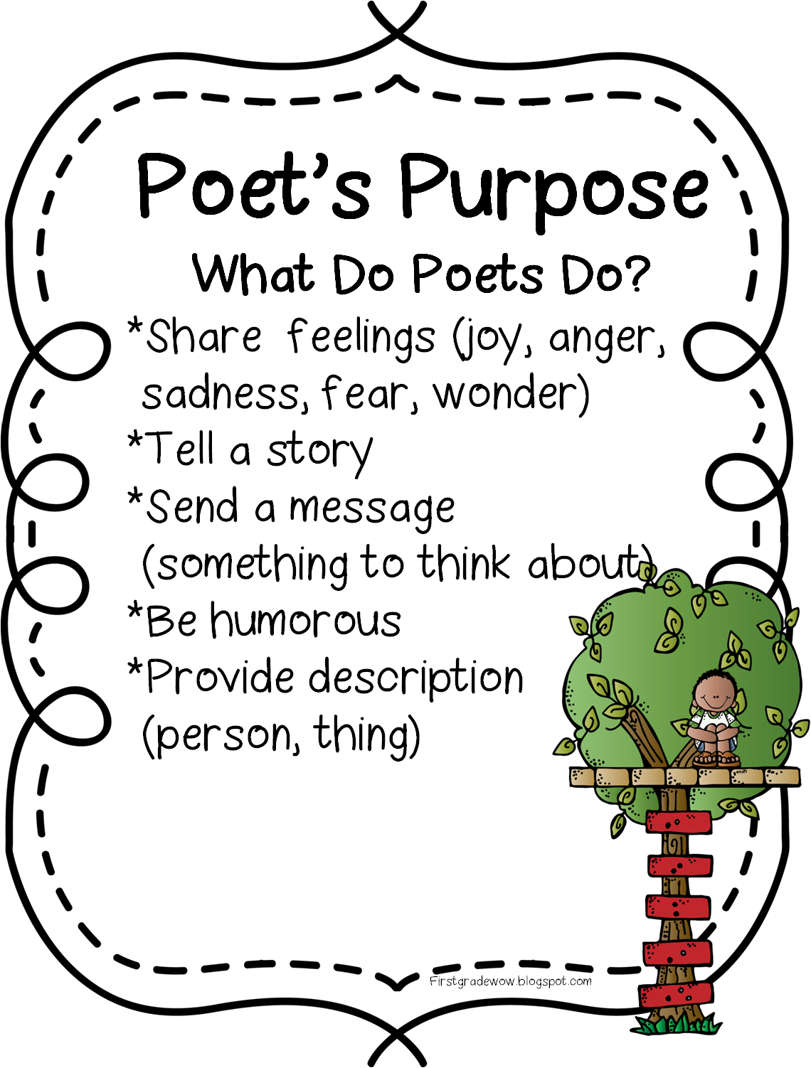 Poem Clipart Description Poem Description Transparent FREE For 