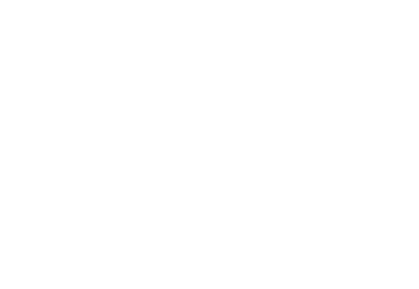 Blog classic qase media. Pointing clipart diseconomies scale