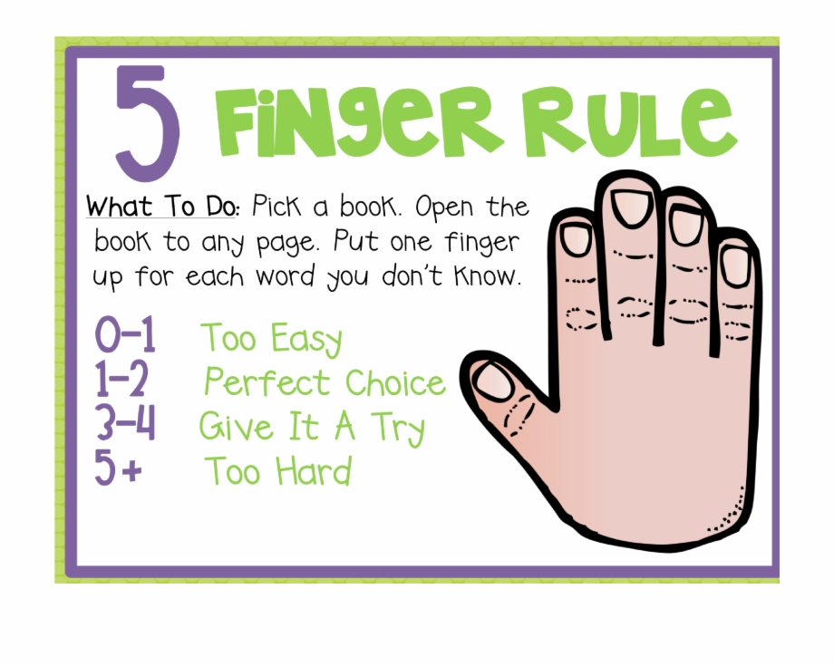 Five finger books free. Pointing clipart rule