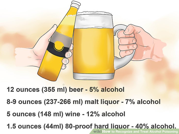 Dejar de beber alcohol beneficios