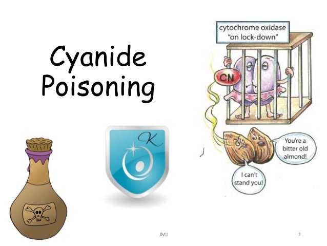 poison clipart cyanide