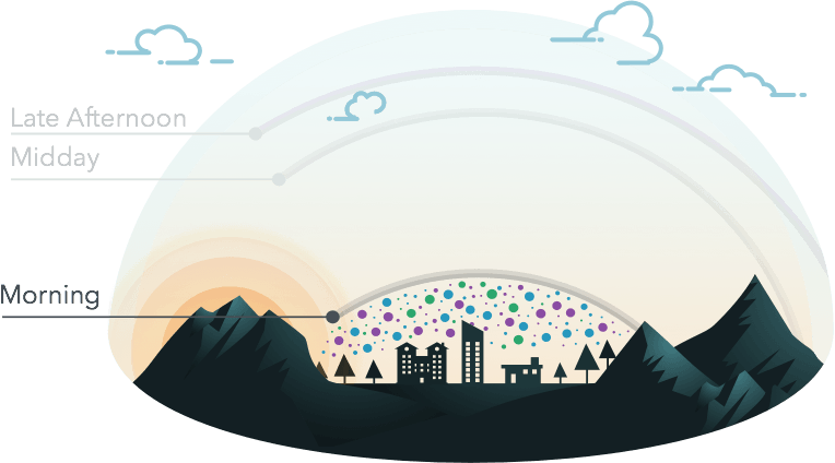 pollution clipart atmosphere
