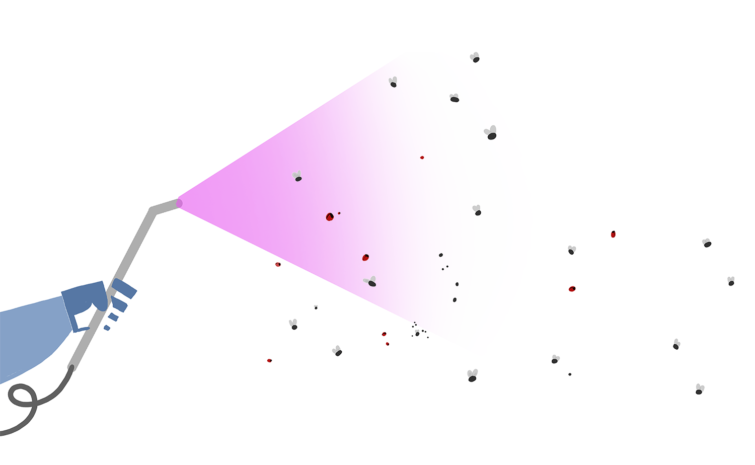 Pollution clipart blight. The future of farming