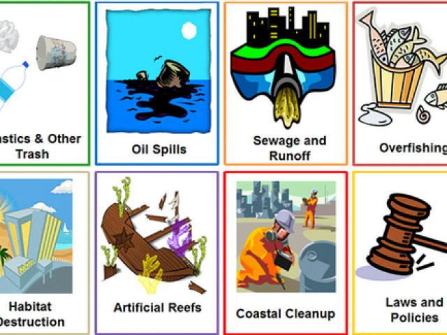 pollution clipart habitat loss