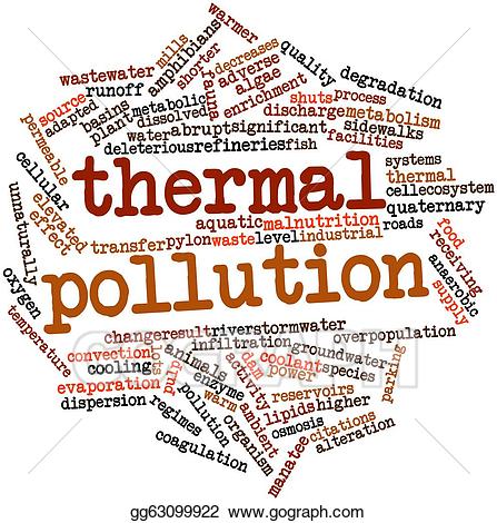 pollution clipart thermal pollution