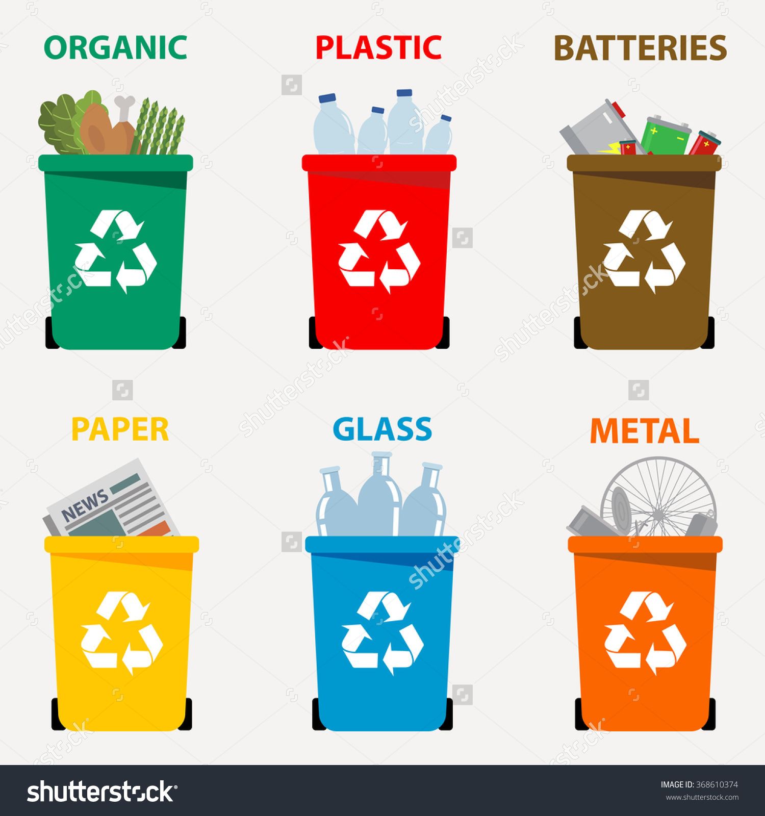 pollution clipart waste separation