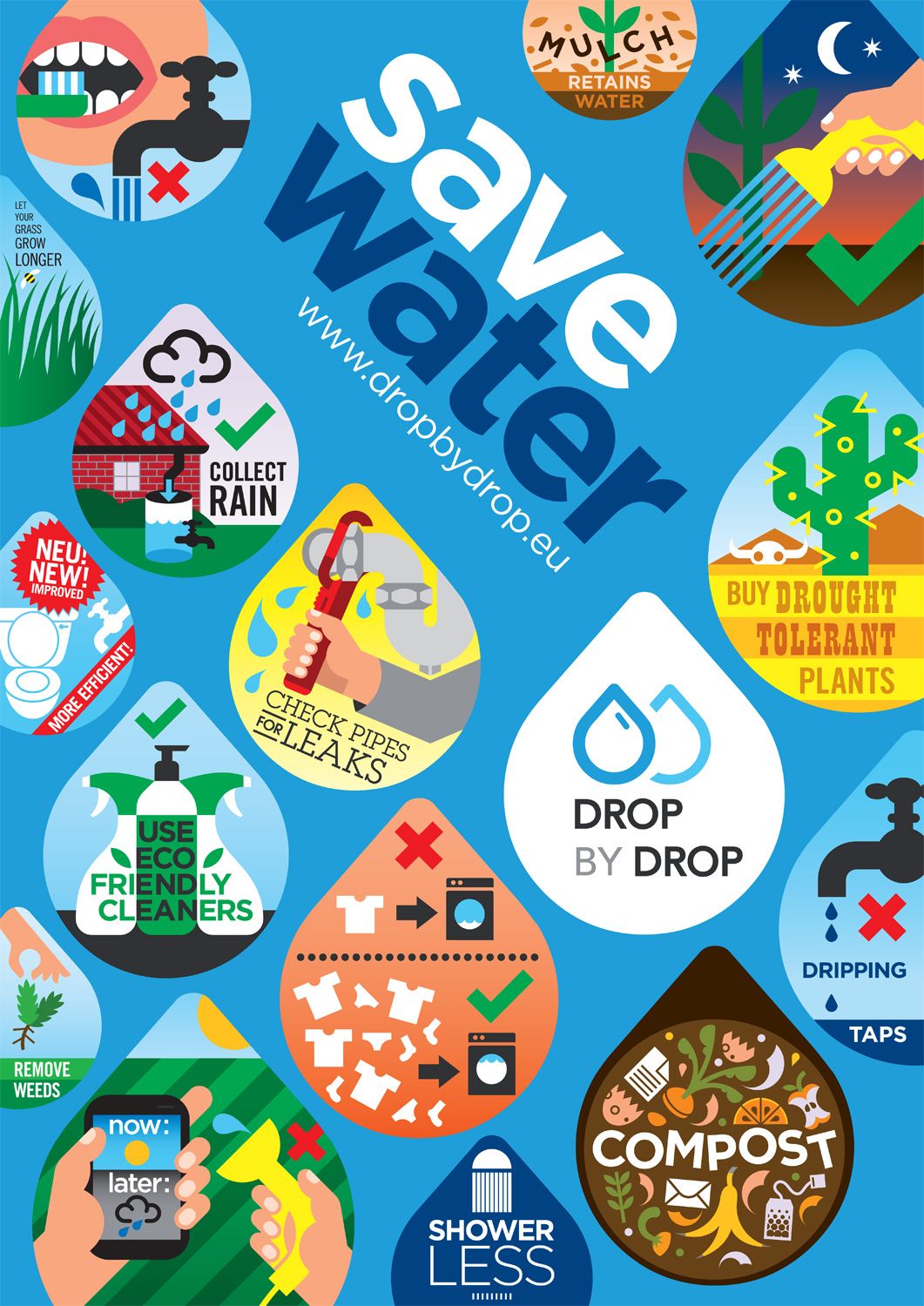 pollution clipart water conservation