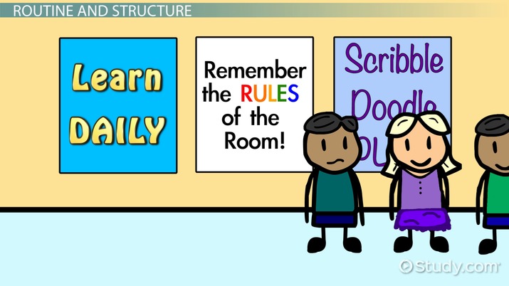 Preschool management strategies video. Positive clipart classroom routine
