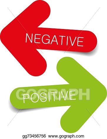 Positive clipart policy procedure. Eps illustration negative arro
