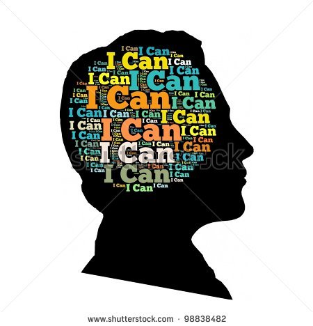 thoughts clipart positive mindset