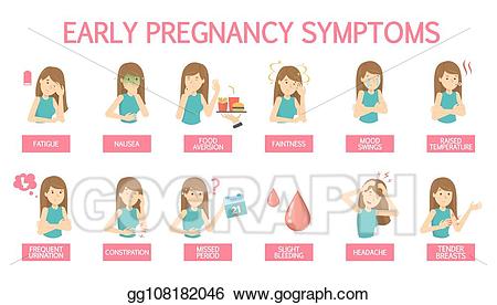 Vector art first symptoms. Pregnancy clipart pregnancy symptom
