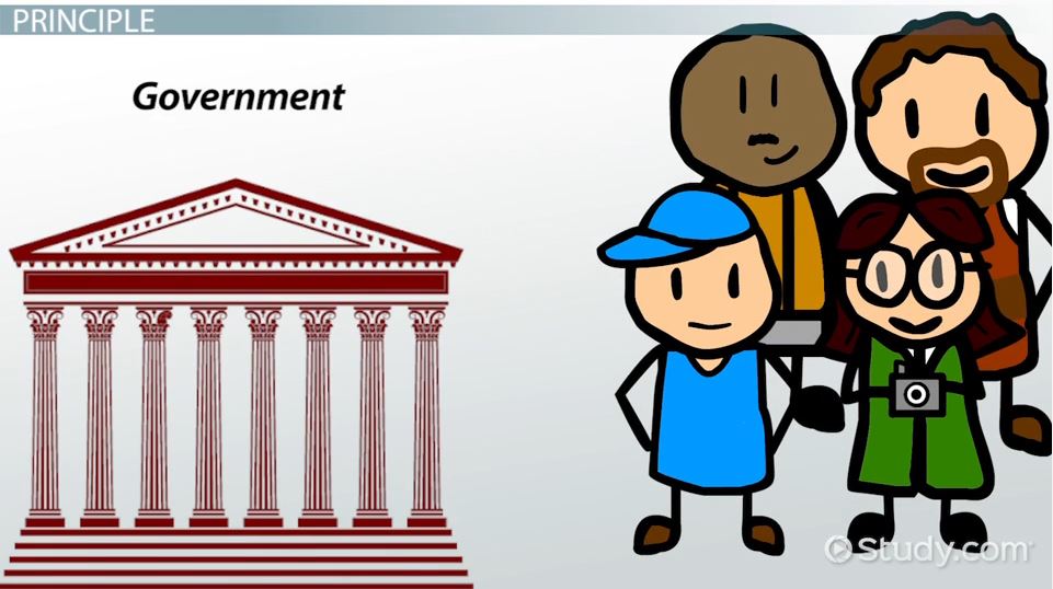President clipart central government. What is limited definition
