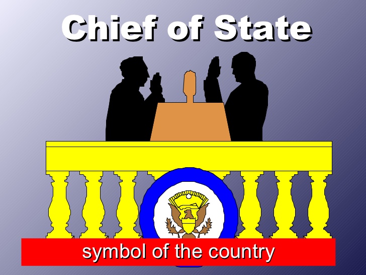 President clipart chief legislator.  roles of the
