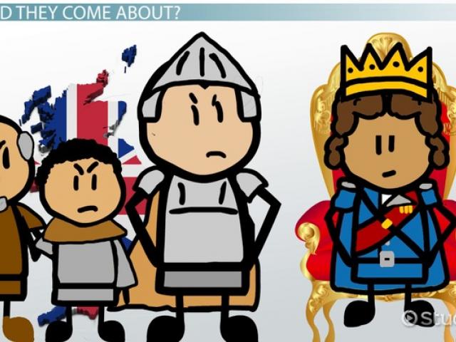 president clipart government british