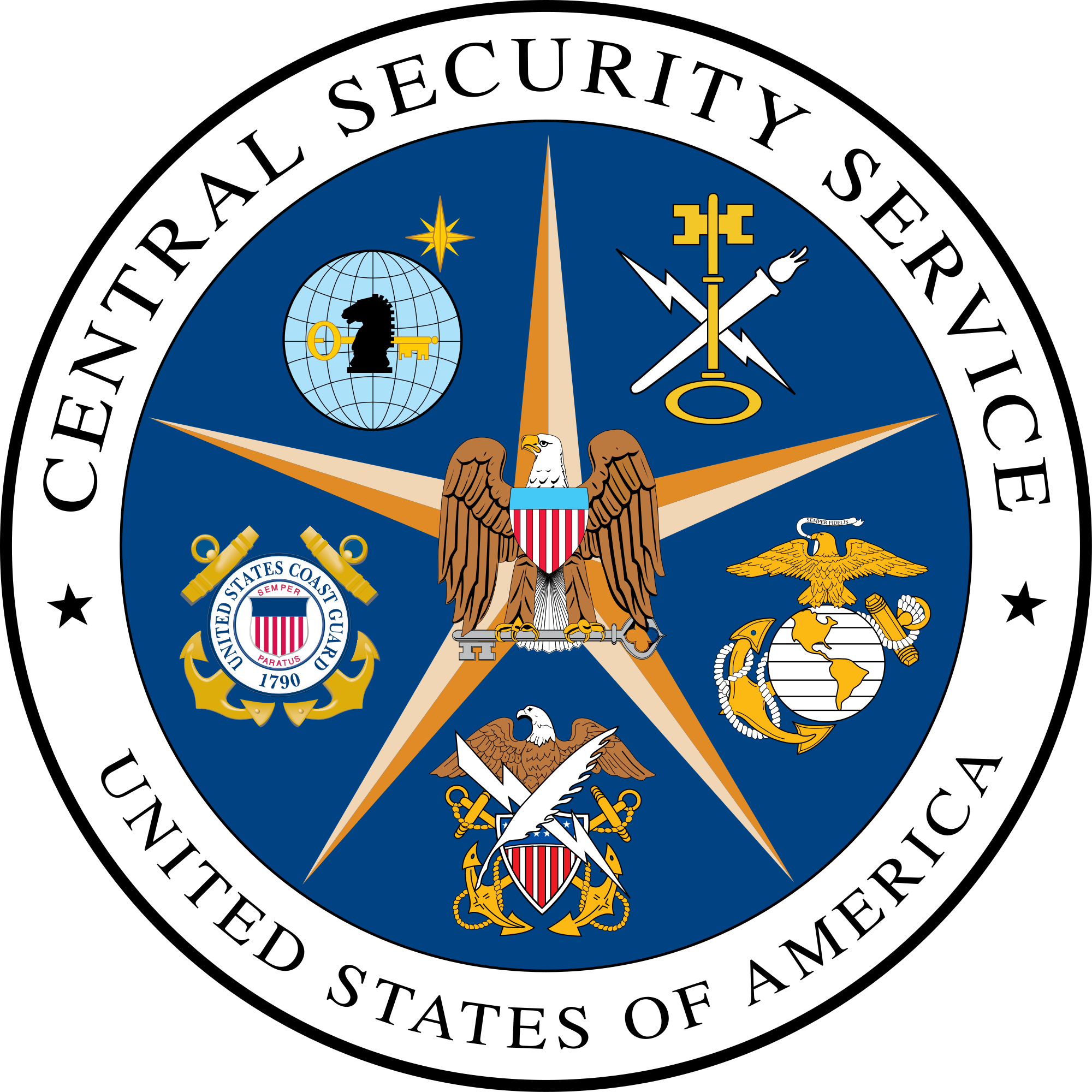 President clipart government service. File us centralsecurityservice seal