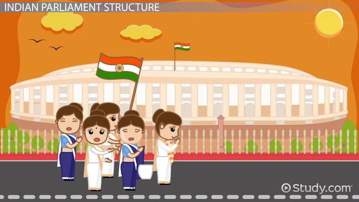 Of india purpose structure. President clipart member parliament