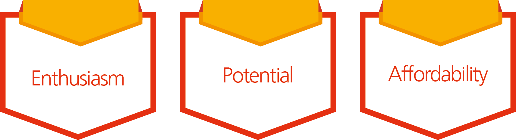 professional clipart apprenticeship