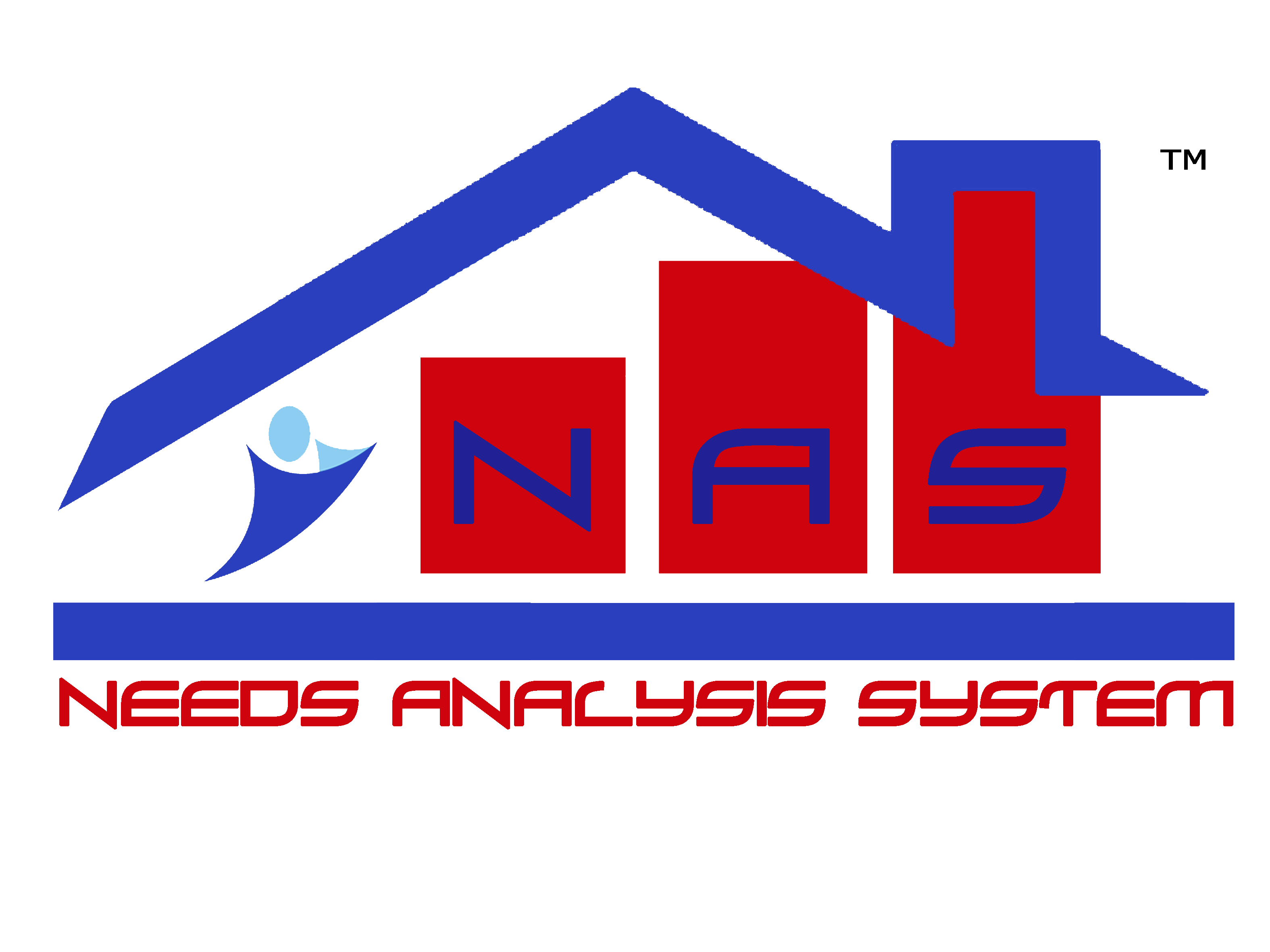 professional clipart system analysis