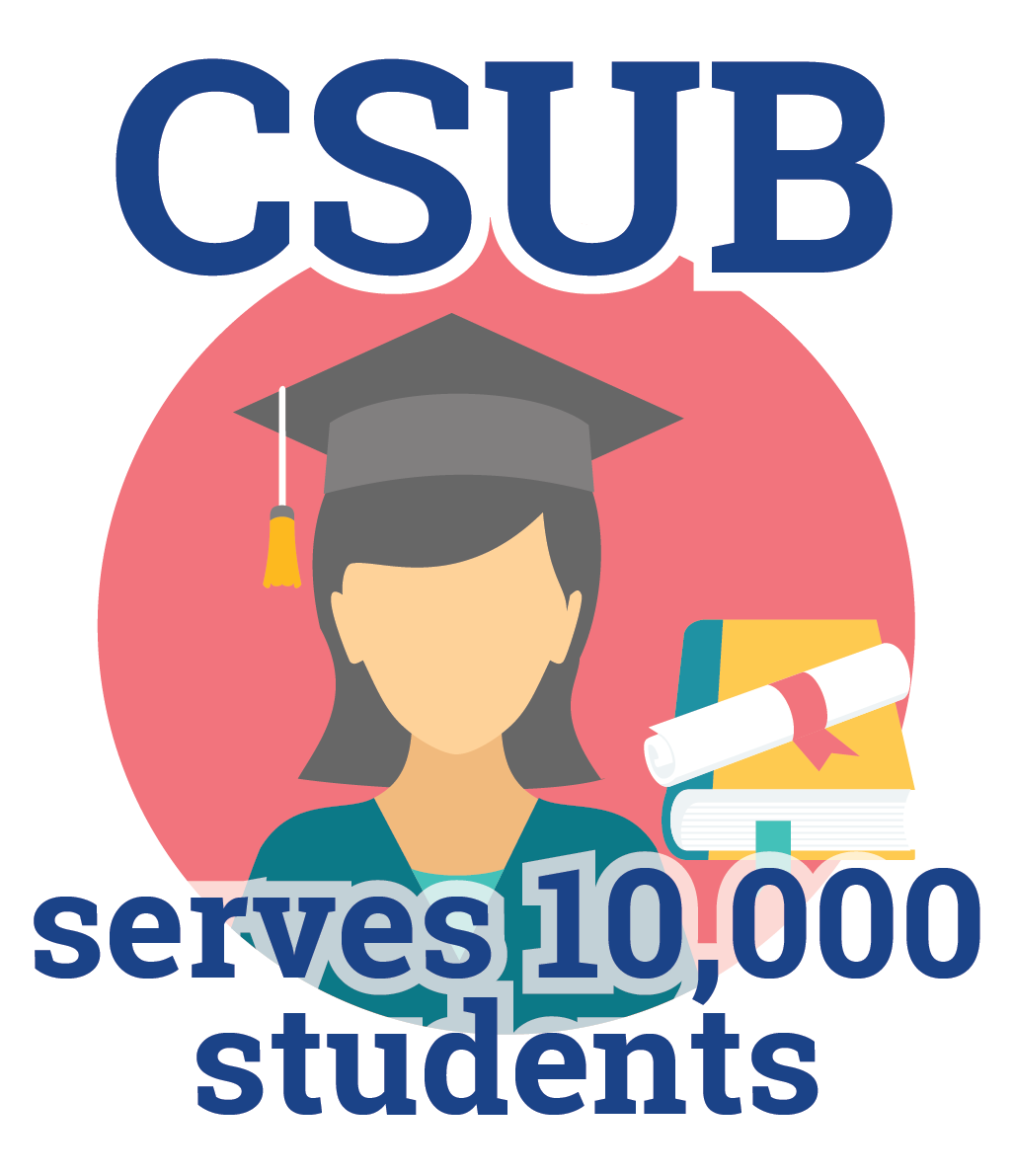Welcome to csub about. Proud clipart outstanding student