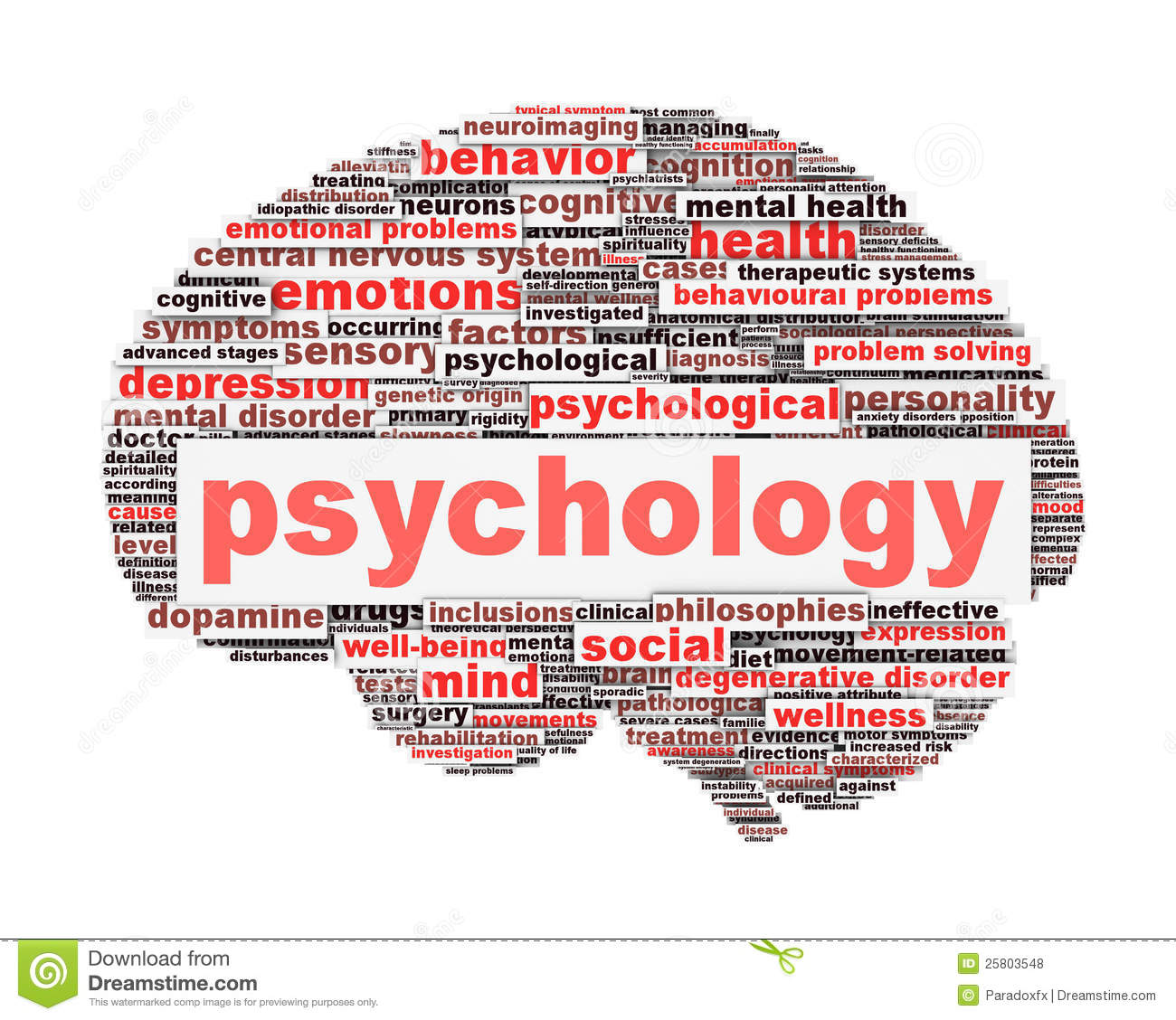 Panda free images . Psychology clipart psycology
