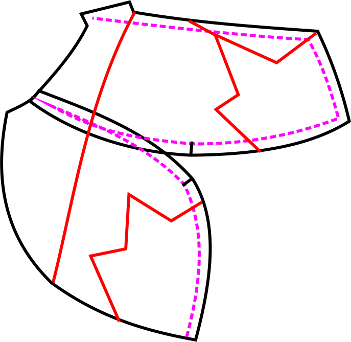 When bra making meets. Quilt clipart folded quilt