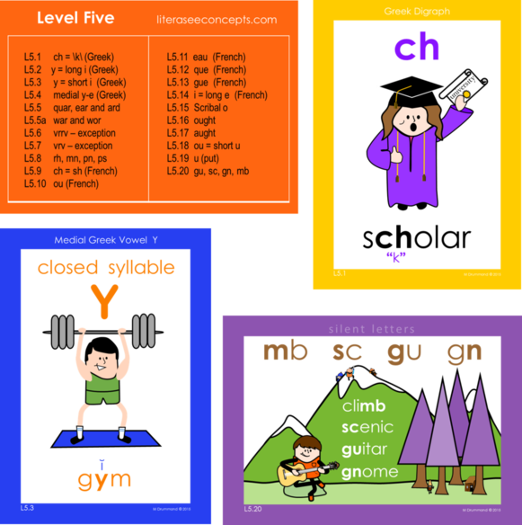 spelling clipart speller