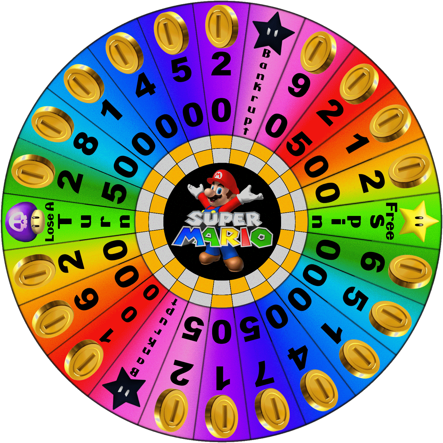 Prize template quantumgaming co. Wheel clipart spinning wheel