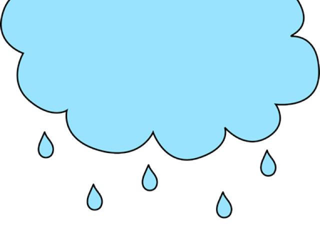 raindrop clipart sweat drops