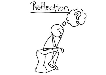 thoughts clipart personal reflection
